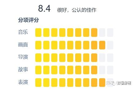 弥留之国的爱丽丝第二季剧情 _弥留之国的爱丽丝第三季_ 弥留之国的爱丽丝第二季游戏难度 
